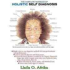 Holistic Self Diagnostic